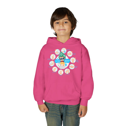 Youth Heavy Blend Hooded Sweatshirt - Super kiddo hand washing steps - [[{"value":"Wonderwear Kid"}]]