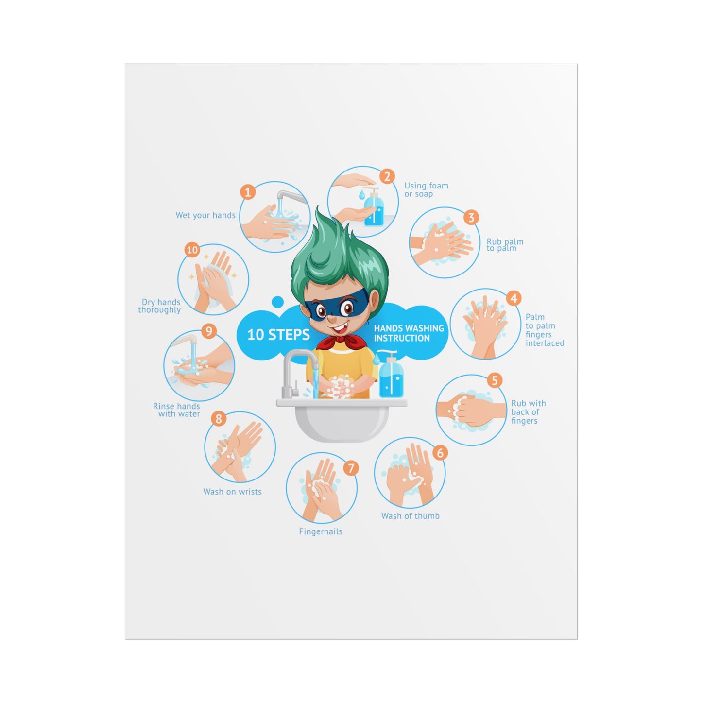 Rolled Posters - Super kiddo hand washing steps - [[{"value":"Wonderwear Kid"}]]