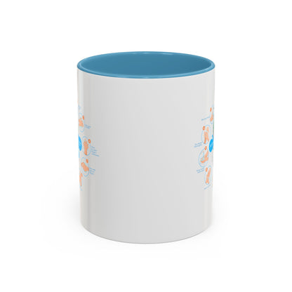 Accent Coffee Mug - Super kiddo hand washing steps - [[{"value":"Wonderwear Kid"}]]