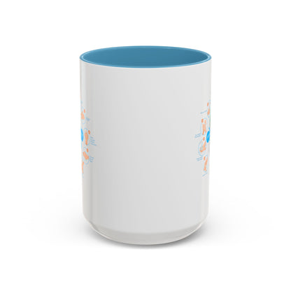 Accent Coffee Mug - Super kiddo hand washing steps - [[{"value":"Wonderwear Kid"}]]