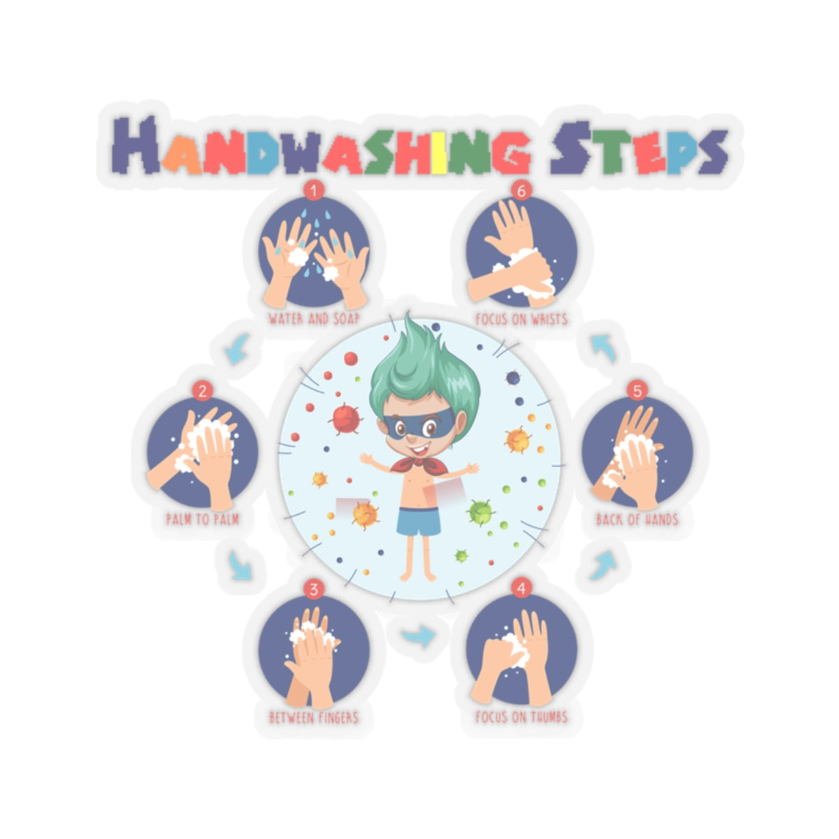 Kiss-Cut Stickers - Super kiddo how to wash hand properly - [[{"value":"Wonderwear Kid"}]]