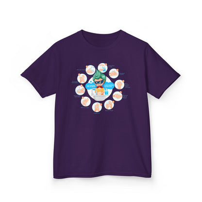 Kids Heavy Cotton™ Tee - Super kiddo hand washing steps - [[{"value":"Wonderwear Kid"}]]