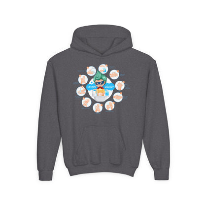 Youth Heavy Blend Hooded Sweatshirt - Super kiddo hand washing steps - [[{"value":"Wonderwear Kid"}]]