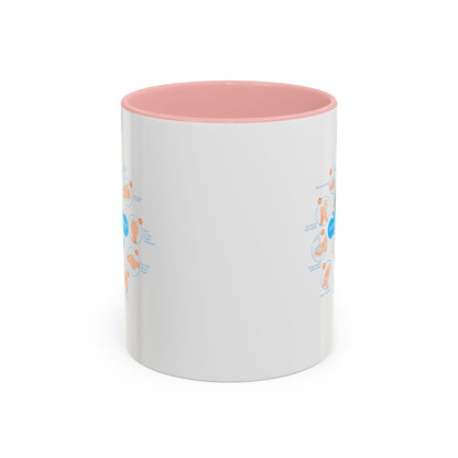 Accent Coffee Mug - Super kiddo hand washing steps - [[{"value":"Wonderwear Kid"}]]