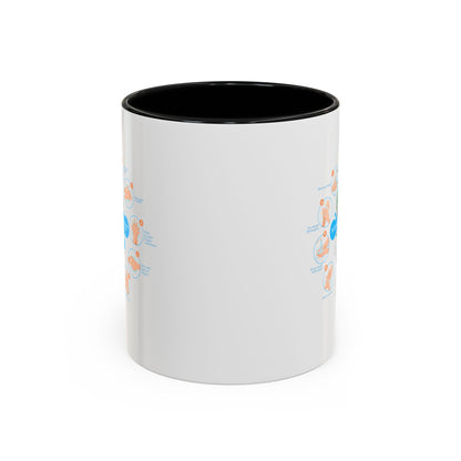 Accent Coffee Mug - Super kiddo hand washing steps - [[{"value":"Wonderwear Kid"}]]