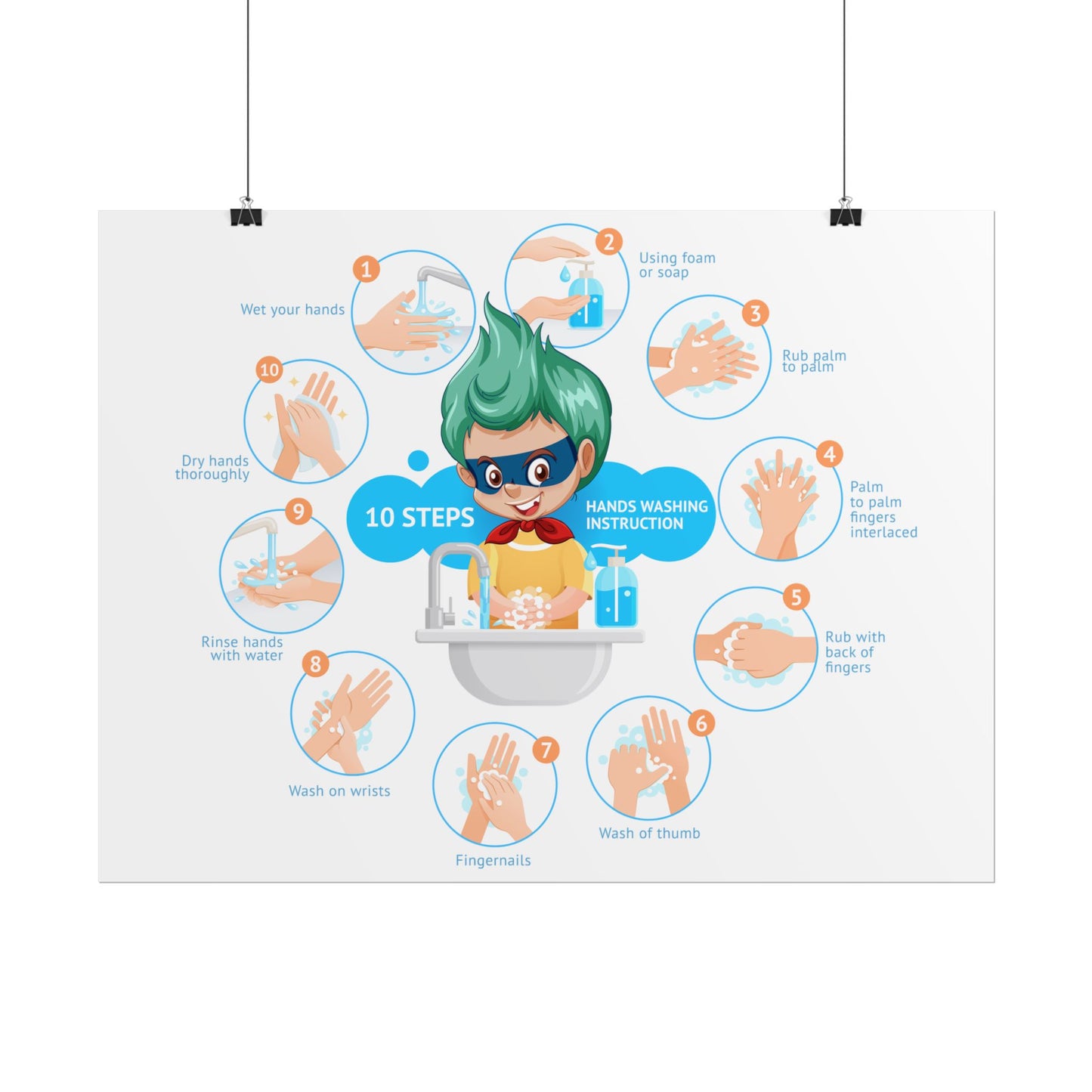 Rolled Posters - Super kiddo hand washing steps - [[{"value":"Wonderwear Kid"}]]