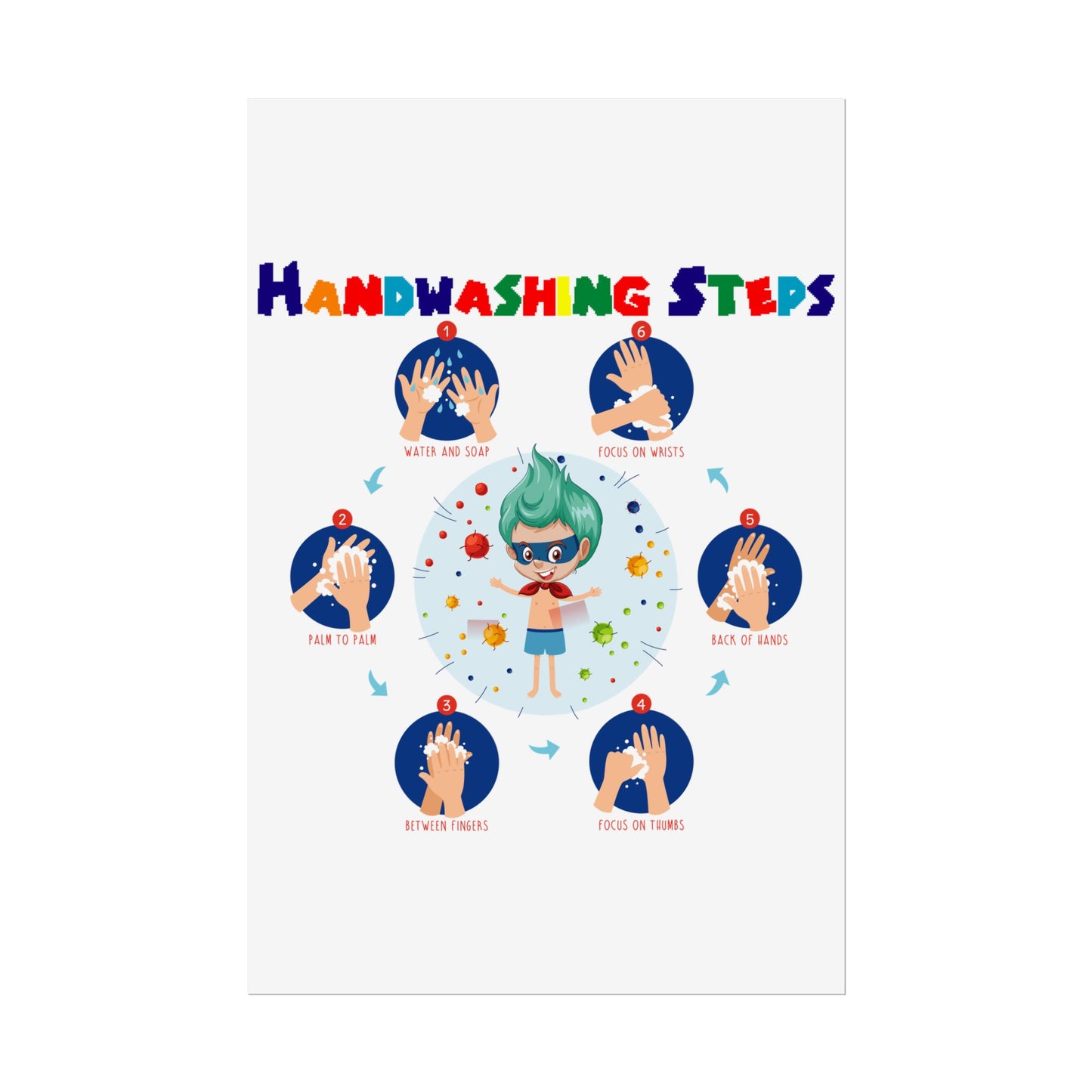Rolled Posters - Super kiddo how to wash hand properly - [[{"value":"Wonderwear Kid"}]]