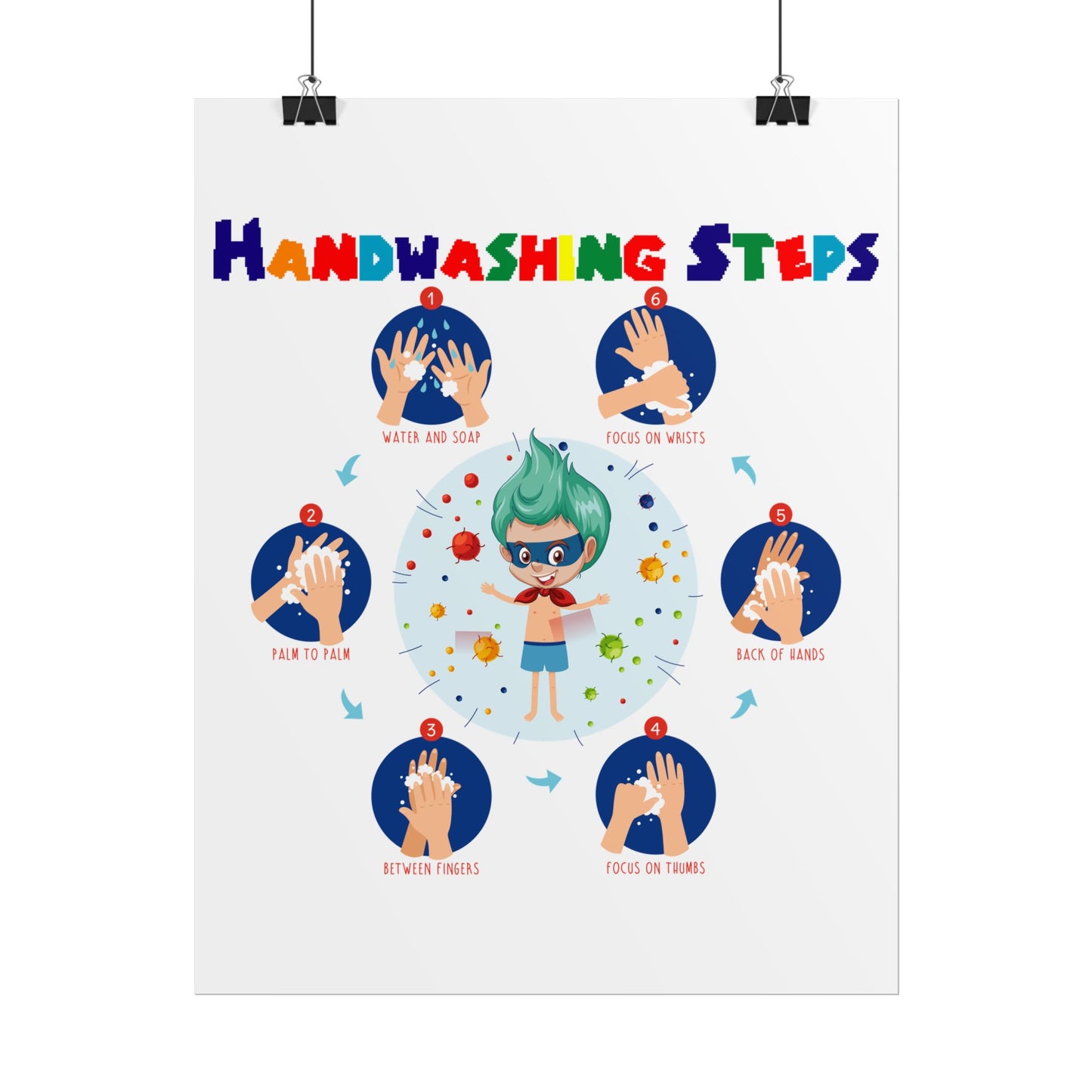 Rolled Posters - Super kiddo how to wash hand properly - [[{"value":"Wonderwear Kid"}]]