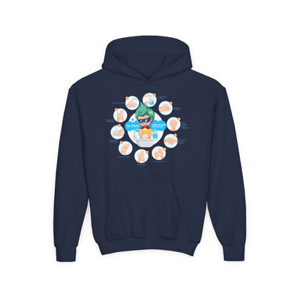 Youth Heavy Blend Hooded Sweatshirt - Super kiddo hand washing steps - [[{"value":"Wonderwear Kid"}]]