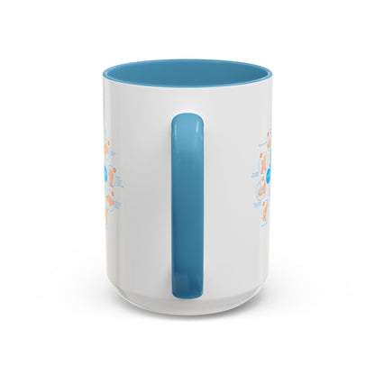 Accent Coffee Mug - Super kiddo hand washing steps - [[{"value":"Wonderwear Kid"}]]