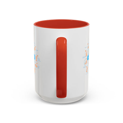 Accent Coffee Mug - Super kiddo hand washing steps - [[{"value":"Wonderwear Kid"}]]