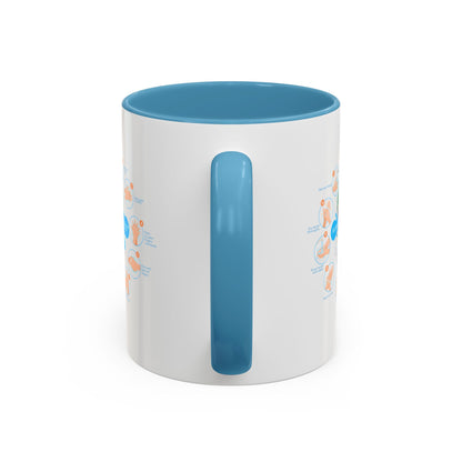 Accent Coffee Mug - Super kiddo hand washing steps - [[{"value":"Wonderwear Kid"}]]