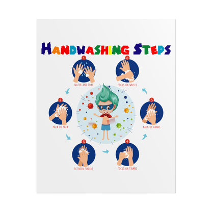 Rolled Posters - Super kiddo how to wash hand properly - [[{"value":"Wonderwear Kid"}]]