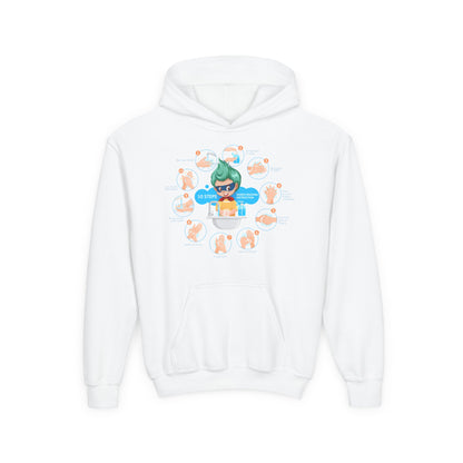 Youth Heavy Blend Hooded Sweatshirt - Super kiddo hand washing steps - [[{"value":"Wonderwear Kid"}]]