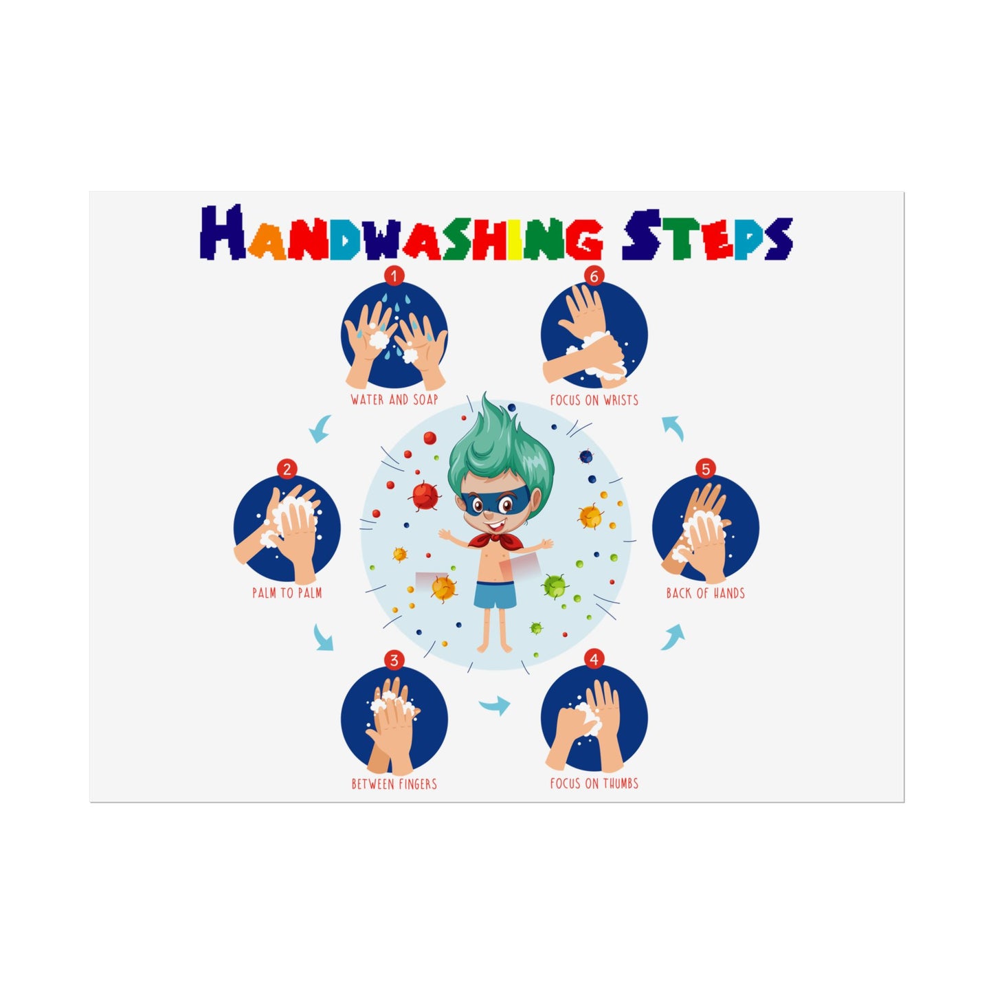 Rolled Posters - Super kiddo how to wash hand properly - [[{"value":"Wonderwear Kid"}]]