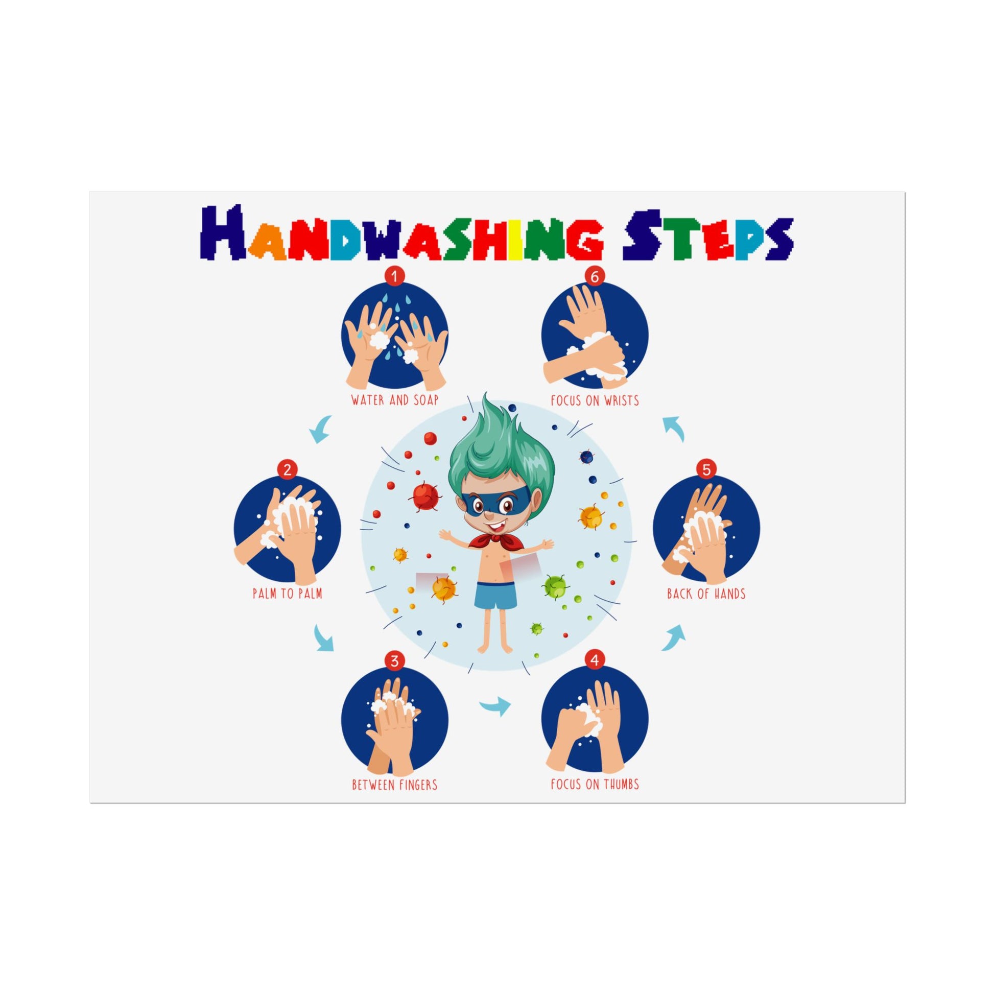 Rolled Posters - Super kiddo how to wash hand properly - [[{"value":"Wonderwear Kid"}]]