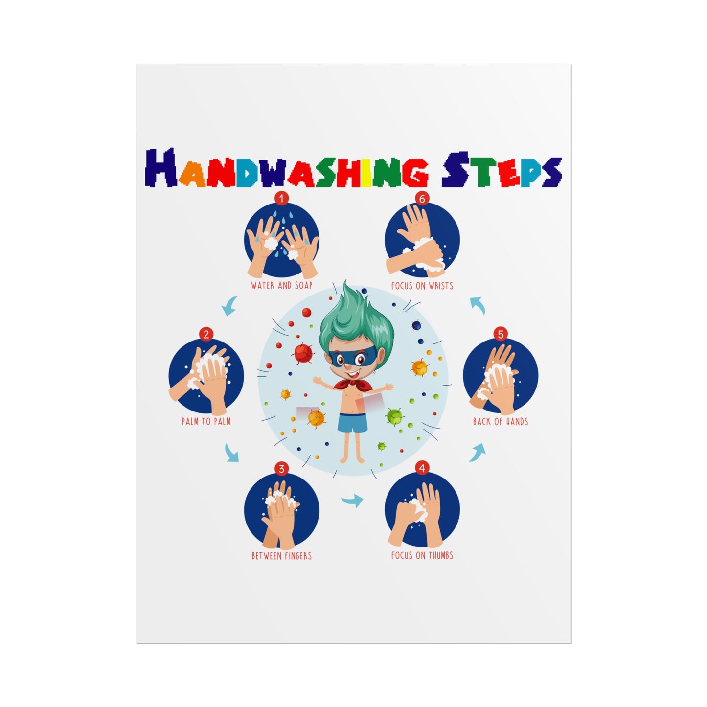 Rolled Posters - Super kiddo how to wash hand properly - [[{"value":"Wonderwear Kid"}]]