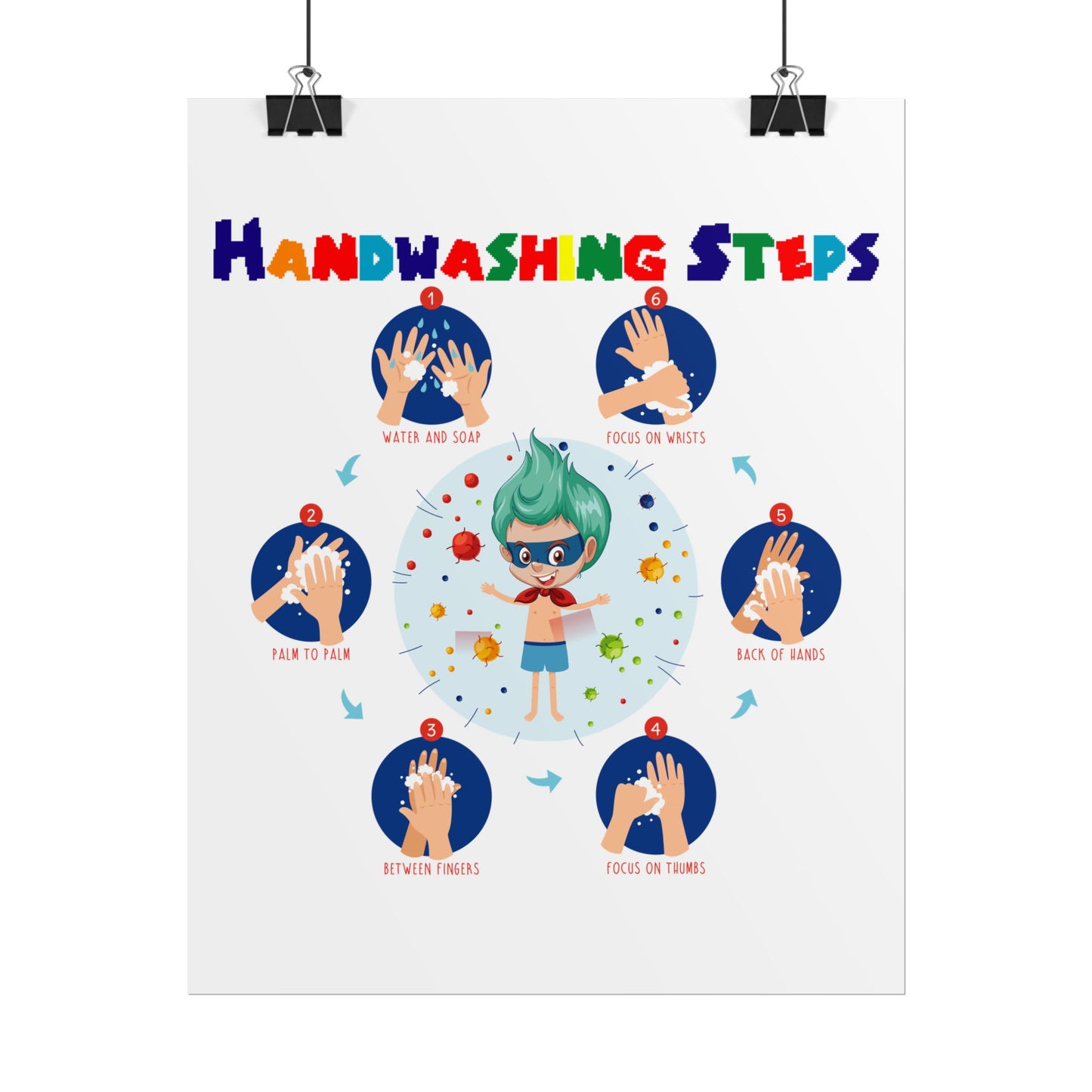Rolled Posters - Super kiddo how to wash hand properly - [[{"value":"Wonderwear Kid"}]]