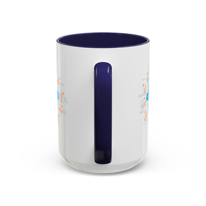 Accent Coffee Mug - Super kiddo hand washing steps - [[{"value":"Wonderwear Kid"}]]
