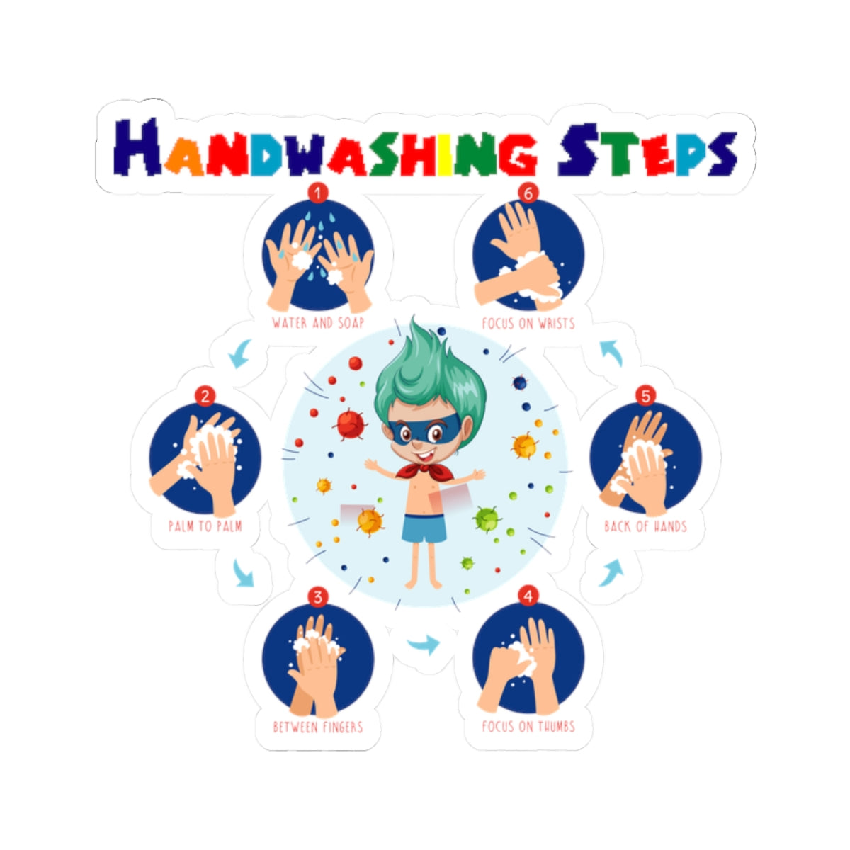 Kiss-Cut Stickers - Super kiddo how to wash hand properly - [[{"value":"Wonderwear Kid"}]]
