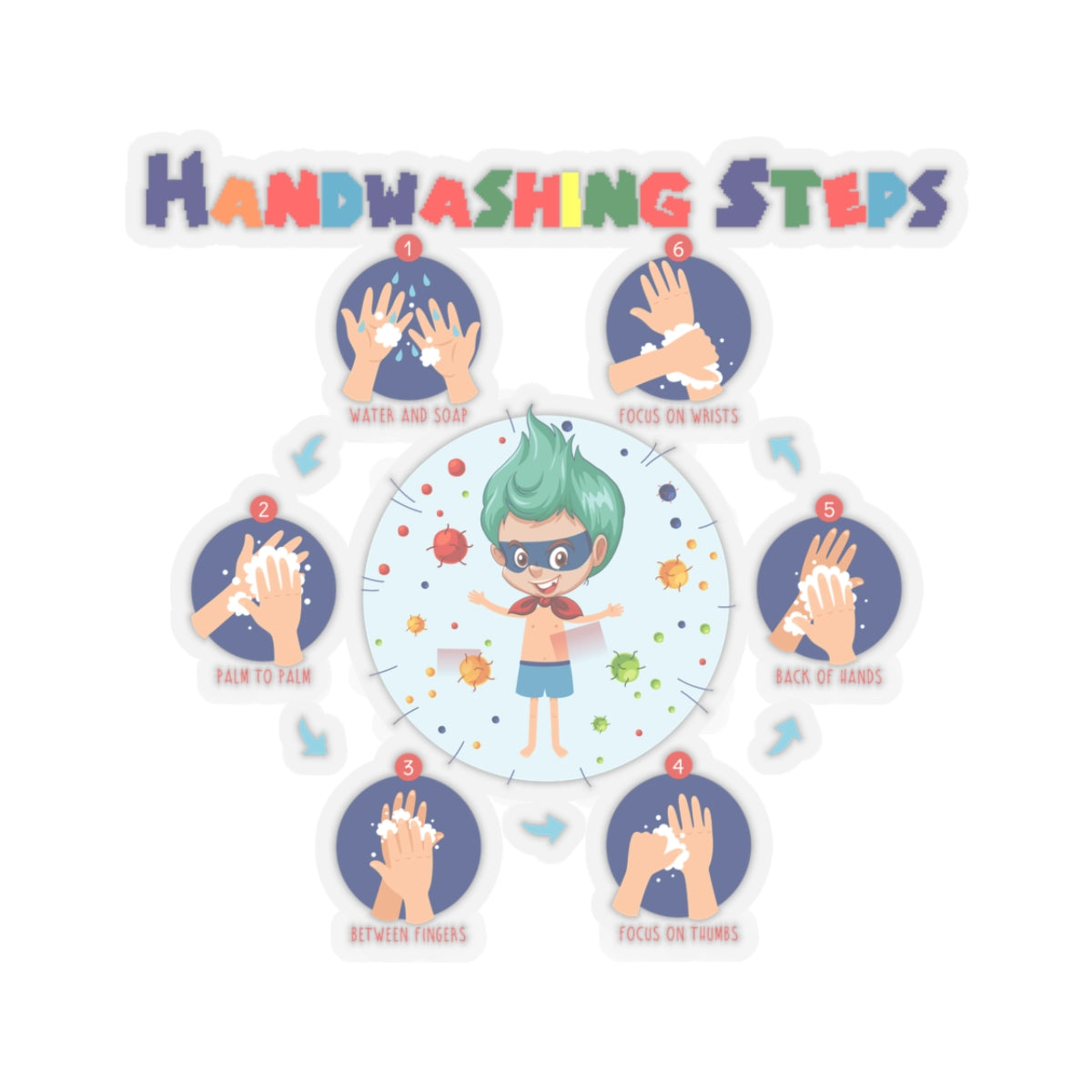 Kiss-Cut Stickers - Super kiddo how to wash hand properly - [[{"value":"Wonderwear Kid"}]]