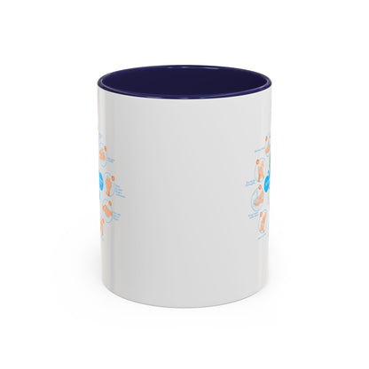 Accent Coffee Mug - Super kiddo hand washing steps - [[{"value":"Wonderwear Kid"}]]