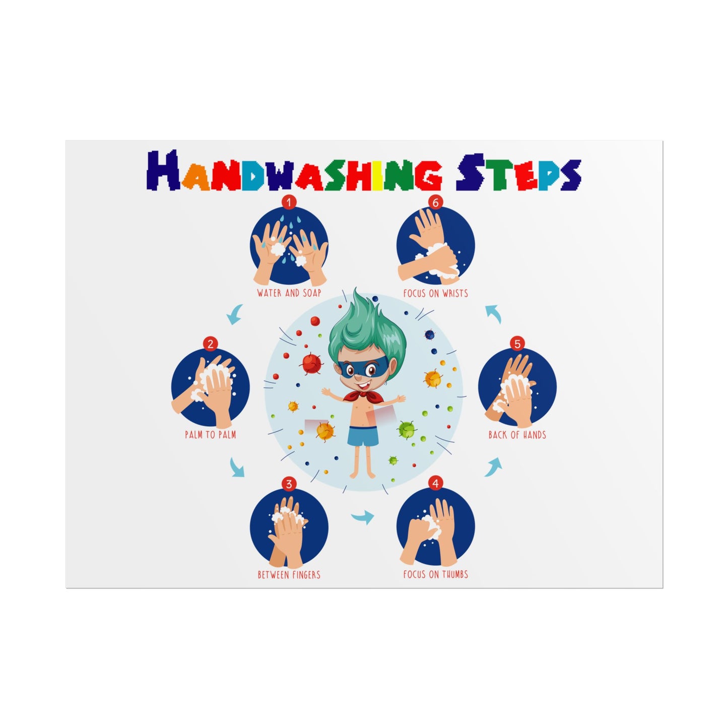 Rolled Posters - Super kiddo how to wash hand properly - [[{"value":"Wonderwear Kid"}]]
