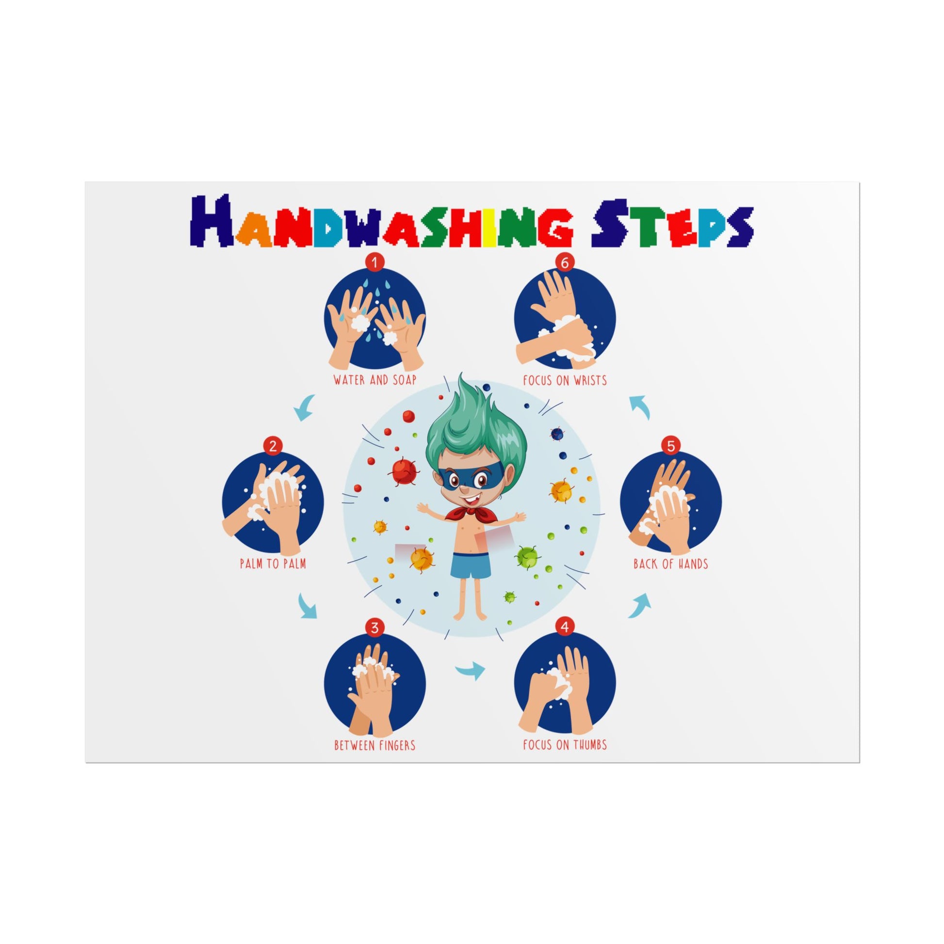 Rolled Posters - Super kiddo how to wash hand properly - [[{"value":"Wonderwear Kid"}]]