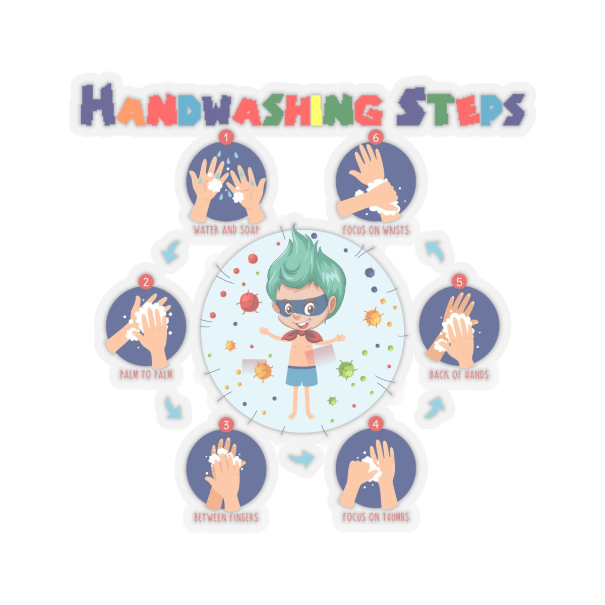 Kiss-Cut Stickers - Super kiddo how to wash hand properly - [[{"value":"Wonderwear Kid"}]]