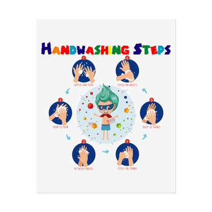 Rolled Posters - Super kiddo how to wash hand properly - [[{"value":"Wonderwear Kid"}]]