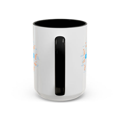 Accent Coffee Mug - Super kiddo hand washing steps - [[{"value":"Wonderwear Kid"}]]