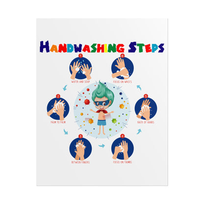 Rolled Posters - Super kiddo how to wash hand properly - [[{"value":"Wonderwear Kid"}]]