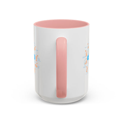 Accent Coffee Mug - Super kiddo hand washing steps - [[{"value":"Wonderwear Kid"}]]