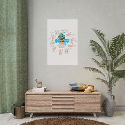 Rolled Posters - Super kiddo hand washing steps - [[{"value":"Wonderwear Kid"}]]