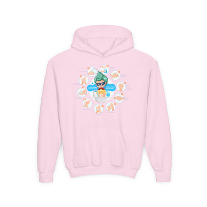 Youth Heavy Blend Hooded Sweatshirt - Super kiddo hand washing steps - [[{"value":"Wonderwear Kid"}]]