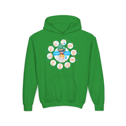 Youth Heavy Blend Hooded Sweatshirt - Super kiddo hand washing steps - [[{"value":"Wonderwear Kid"}]]