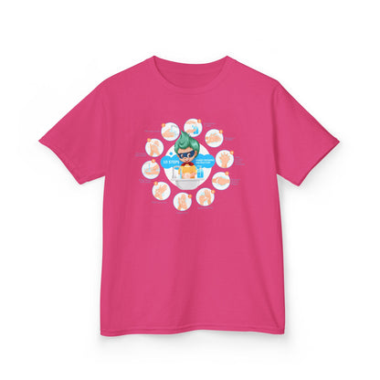 Kids Heavy Cotton™ Tee - Super kiddo hand washing steps - [[{"value":"Wonderwear Kid"}]]
