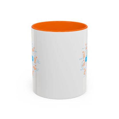 Accent Coffee Mug - Super kiddo hand washing steps - [[{"value":"Wonderwear Kid"}]]