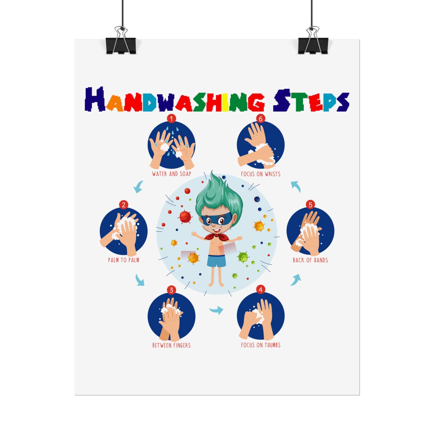 Rolled Posters - Super kiddo how to wash hand properly - [[{"value":"Wonderwear Kid"}]]