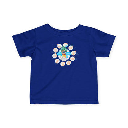 Infant Fine Jersey Tee - Super kiddo hand washing steps - [[{"value":"Wonderwear Kid"}]]