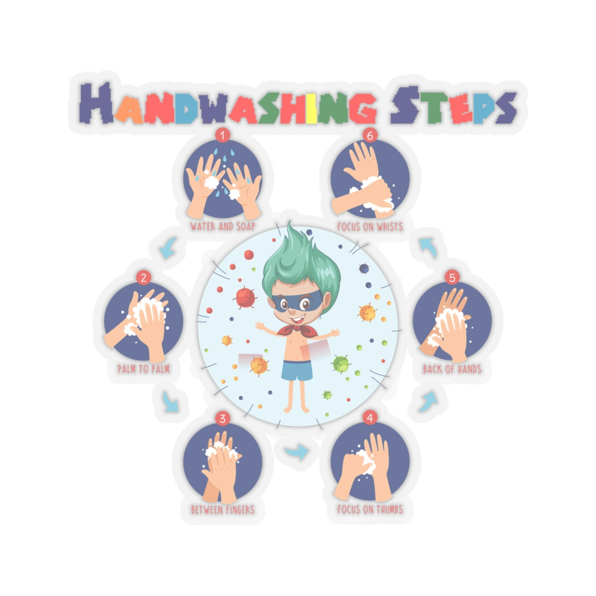 Kiss-Cut Stickers - Super kiddo how to wash hand properly - [[{"value":"Wonderwear Kid"}]]