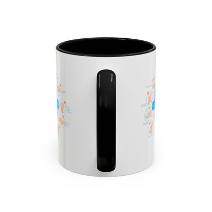 Accent Coffee Mug - Super kiddo hand washing steps - [[{"value":"Wonderwear Kid"}]]