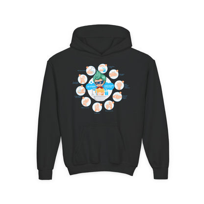Youth Heavy Blend Hooded Sweatshirt - Super kiddo hand washing steps - [[{"value":"Wonderwear Kid"}]]