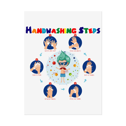 Rolled Posters - Super kiddo how to wash hand properly - [[{"value":"Wonderwear Kid"}]]