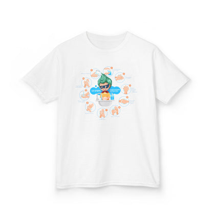 Kids Heavy Cotton™ Tee - Super kiddo hand washing steps - [[{"value":"Wonderwear Kid"}]]