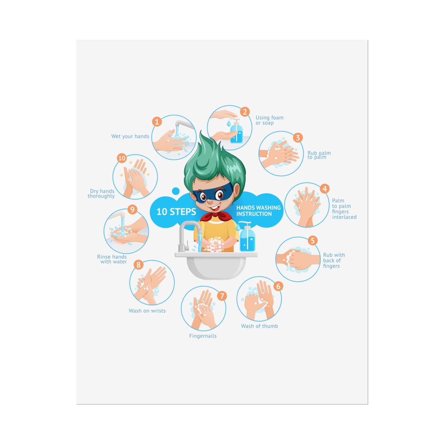Rolled Posters - Super kiddo hand washing steps - [[{"value":"Wonderwear Kid"}]]